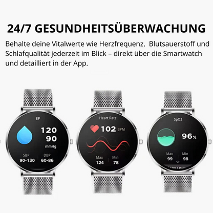 TAPWATCH® - Nova